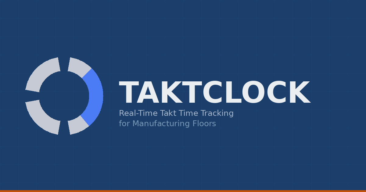 The PQPR Matrix: Routing Production by Volume & Variety | TaktClock ...